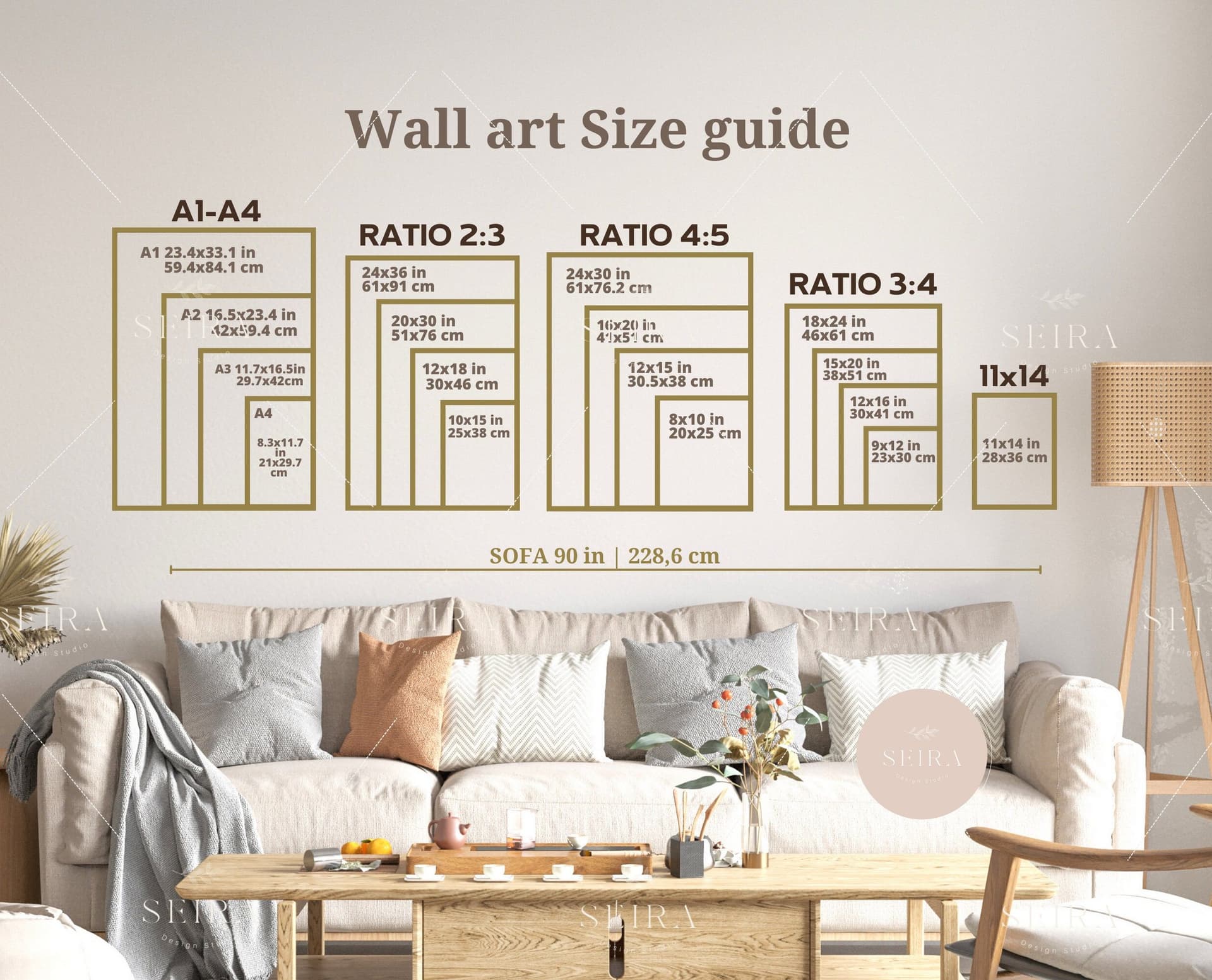 wall art size comparison chart multiple frame sizes room