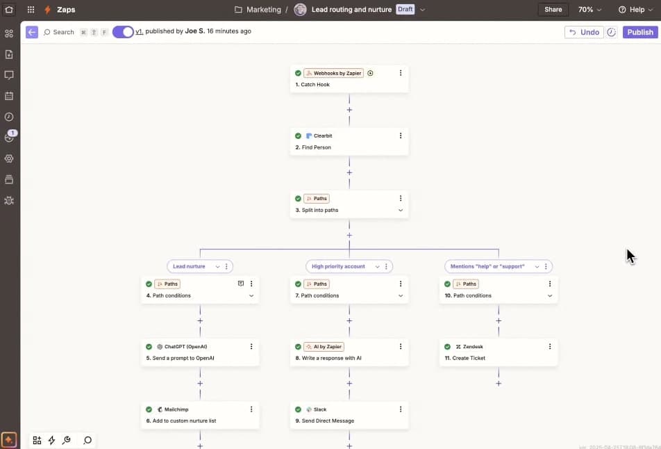 How Print-on-Demand Sellers Are Using Mockup APIs to Cut Product Launch Time From Hours to Minutes
